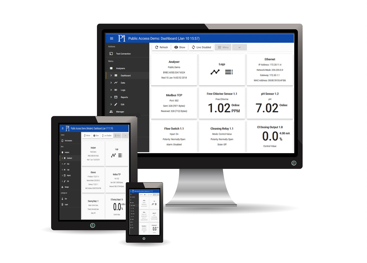 Remote Access Devices